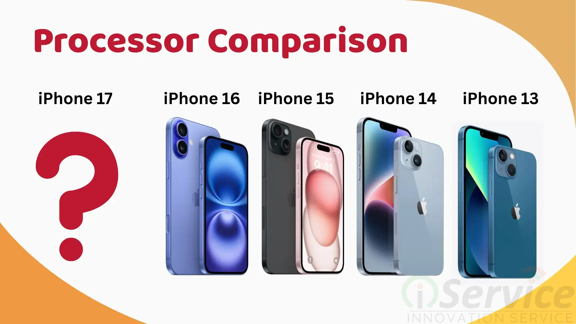 iPhone 13 to iPhone 17 Processor Comparison